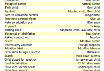 “Parenthood” (the show) Fails at Adoption!